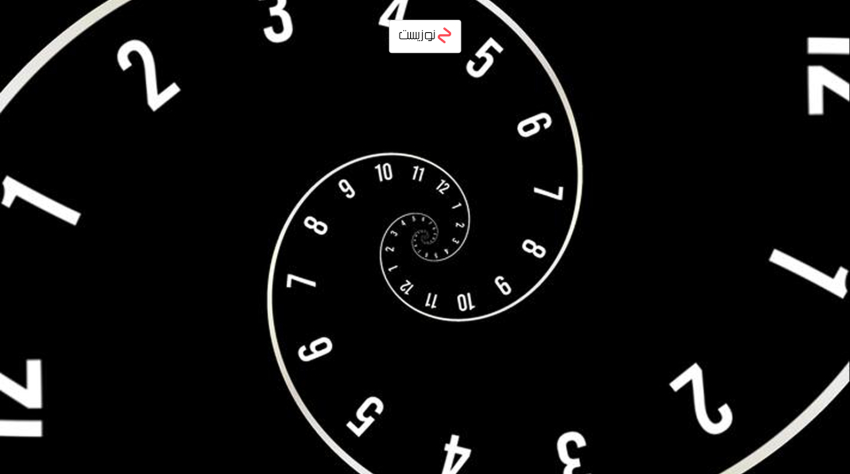 زمان چرخه ای